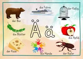 Vorschau - Poster - Plakat zu den Lauten Ä/Ö/Ü - Seite 2