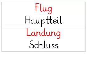 Vorschau - Präsentationen/Tafelbilder - Flugplan Bildergeschichte - Seite 2