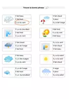 Vorschau - Arbeitsblätter - FRANZÖSISCH: Quel temps fait-il? Das Wetter/Anfänger - Deckblatt