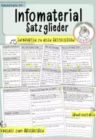 Vorschau - Unterrichtsreihen - Infomaterial + Übungsaufgaben - "Satzglieder" I Kl. 4+5 - Seite 1