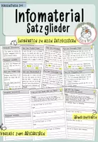 Vorschau - Unterrichtsreihen - Infomaterial + Übungsaufgaben - "Satzglieder" I Kl. 4+5 - Deckblatt