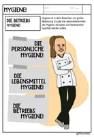 Vorschau - Arbeitsblätter - Die Betriebshygiene-Die 3 Arten der Hygiene - Seite 2