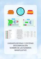 Vista previa - Hojas de trabajo - U D C DESCOMPOSICIÓN Y ESCRITURA HASTA 999 - Portada