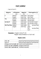 anteprima - Materiale di supporto/inclusione - Come si forma il Past Simple in inglese. - Pagina 1