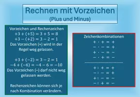 Vorschau - Poster - Merkplakat Rechengesetze Mathematik - Seite 3