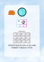 Vista previa - Hojas de trabajo - POSICIÓ DE LA SÍL·LABA INDICADA. - Portada