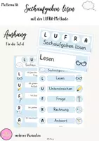 Vorschau - Poster - LUFRA-Methode: Aushang - Deckblatt