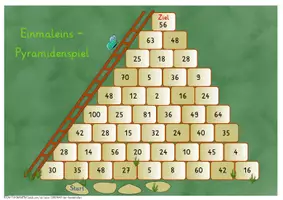 Vorschau - Spiele - Einmaleins Pyramidenspiel - Seite 1