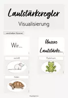 Vorschau - Poster - Lautstärkeregler - Visualisierung (clean) - Deckblatt