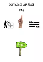 anteprima - Materiale di supporto/inclusione - LA FRASE IN CAA - Pagina 3