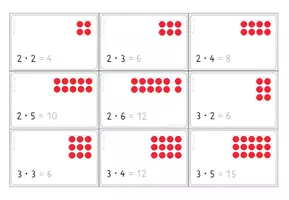 Vorschau - Unterrichtsreihen - Einführung 1x1, Station: Lausch genau, von der Addition zur Multiplikation, Übung Einmaleins - Seite 1