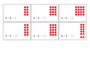 Vorschau - Unterrichtsreihen - Einführung 1x1, Station: Lausch genau, von der Addition zur Multiplikation, Übung Einmaleins - Seite 2