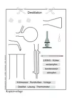 Vorschau - Arbeitsblätter - Unterrichtsmaterial - Seite 3
