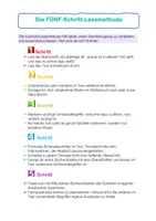 Vorschau - Arbeitsblätter - Sachtexte zusammenfassen nach der 5-Schritt-Methode - Seite 1