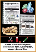 Vorschau - Unterrichtsreihen - Umwelt & Ressourcen Materialpaket – Rohstoffe + Energie der Erde | digital + analog | SOFORT EINSETZBAR - Seite 3