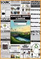 Vorschau - Unterrichtsreihen - Umwelt & Ressourcen - Rohstoffe + Energie Interaktives Heft | Umweltschutz & Nachhaltigkeit, Fossile und erneuerbare Energien - Seite 3