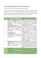 Vorschau - Stundenentwürfe - Zeichnen überstumpfer Winkel (Erkundungsstunde - upP) - Seite 2