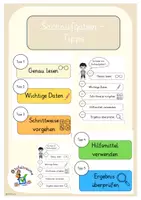 Vorschau - Präsentationen/Tafelbilder - Sachaufgaben Tipps - Deckblatt