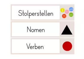 Vorschau - Präsentationen/Tafelbilder - Visualisierung: Satz der Woche (Klasse 3/4) - Seite 3