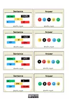Vista previa - Juegos / Gamificación - Game- SENTENCES IN ENGLISH - página 3