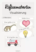 Vorschau - Poster - Reflexionskarten - Visualisierung (clean) - Deckblatt