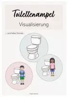 Vorschau - Poster - Toilettenampel - Visualisierung - Deckblatt