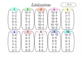 Vorschau - Spiele - Zufallsrechnen - Spielerisch die Grundrechenarten üben - Seite 3