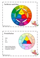 Vorschau - Stationenlernen - Kunst Grundschule, Ich kann Kunstsprache, Karteikarten - Seite 2