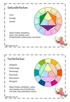 Vorschau - Stationenlernen - Kunst Grundschule, Ich kann Kunstsprache, Karteikarten - Seite 3