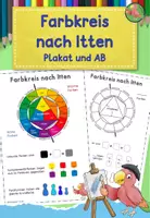 Vorschau - Arbeitsblätter - Kunst Farbenlehre, Arbeitsblatt und Plakat, Farbkreis nach Itten - Deckblatt