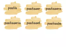 Vista previa - Tarjetas / Manipulativos - PARAULES DERIVADES - página 2