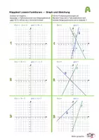 Vorschau - Arbeitsblätter - Klapptests Lineare Funktionen Graph und Gleichung - Deckblatt