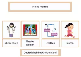 Προεπισκόπηση - Flashcards - Meine Freizeit - Εξώφυλλο