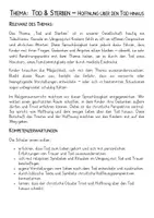 Vorschau - Unterrichtsreihen - Religion: Unterrichtseinheit "Tod und Sterben" (Klasse 3/4) - Seite 2