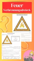 Vorschau - Arbeitsblätter - Feuer - Verbrennungsdreieck (Was braucht Feuer, um zu brennen) - Deckblatt