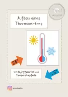 Vorschau - Arbeitsblätter - Wetter: Aufbau Thermometer (Begriffserklärungen, Tafelmaterial) - Deckblatt