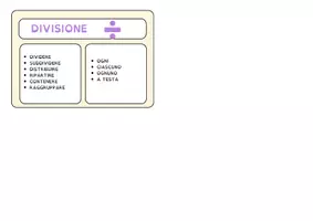 anteprima - Flashcard - LE PAROLE PER RISOLVERE I PROBLEMI DI MATEMATICA - Pagina 1