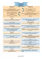 Vorschau - Arbeitsblätter - Intended effect of stylistic / rhetorical devices (Tandem Sheet) - Seite 3