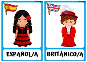 Aperçu - Cartes / Images - Flashcards des nationalités en espagnol! - Page 1