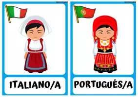 Aperçu - Cartes / Images - Flashcards des nationalités en espagnol! - Page 2