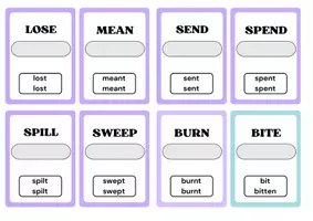 Aperçu - Autre type de ressources - Irregular Verb Cards - Cartes des verbes irréguliers en anglais - Page 3