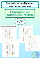Vorschau - Arbeitsblätter - Des fruits et des lègumes_deux cartes mentales - Deckblatt