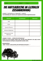 Vorschau - Arbeitsblätter - HARTLAUBZONE: Die Hartlaubzone im globalen Zusammenhang - Deckblatt