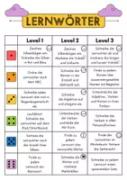 Vorschau - Spiele - Lernwörter-Würfelspiel mit FRESCH-Symbolen - Seite 1