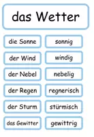 Vorschau - Mal- und Bastelvorlagen - Das Wetter – Wortschatz, Satzbau & Spiele (1. Klasse & DAZ) - Seite 2