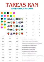 Vista previa - Tarjetas / Manipulativos - Tareas RAN aprendizaje lector (velocidad procesamiento) - Portada