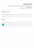 anteprima - Flashcard - Carte di Affermazioni per Bambini – Incoraggiamento e Fiducia per Ogni Giorno - Pagina 3