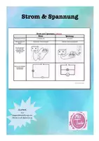 Vorschau - Arbeitsblätter - Materialpaket Elektrizität II Klasse 7/8 - Seite 1