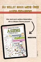 Vorschau - Unterrichtsreihen - Steckbriefe & Lesetexte über die kulinarische Vielfalt Asiens - Seite 2