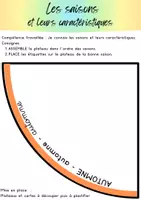 Aperçu - Apprentissages en autonomie - Les saisons - Page de couverture